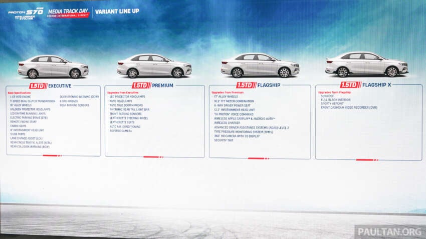 2026 Proton S70 MC1 launched – new 1.5T i-GT 4-cyl, 0-100 km/h 7.5 secs, new bodykit, fr. RM69k to RM90k 2040628