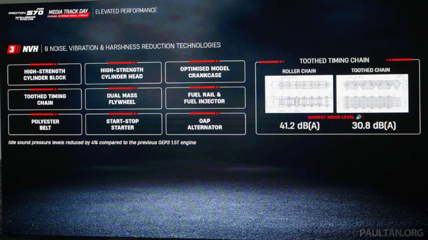 2026 Proton S70 MC1 launched – new 1.5T i-GT 4-cyl, 0-100 km/h 7.5 secs, new bodykit, fr. RM69k to RM90k 2040616
