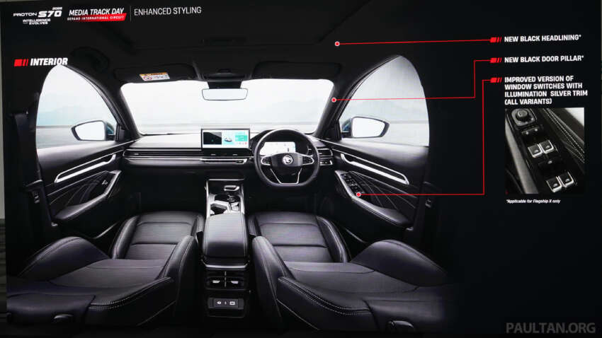 2026 Proton S70 MC1 launched – new 1.5T i-GT 4-cyl, 0-100 km/h 7.5 secs, new bodykit, fr. RM69k to RM90k 2040622