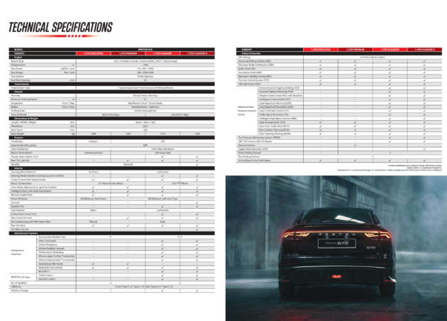 2026 Proton S70 MC1 launched – new 1.5T i-GT 4-cyl, 0-100 km/h 7.5 secs, new bodykit, fr. RM69k to RM90k