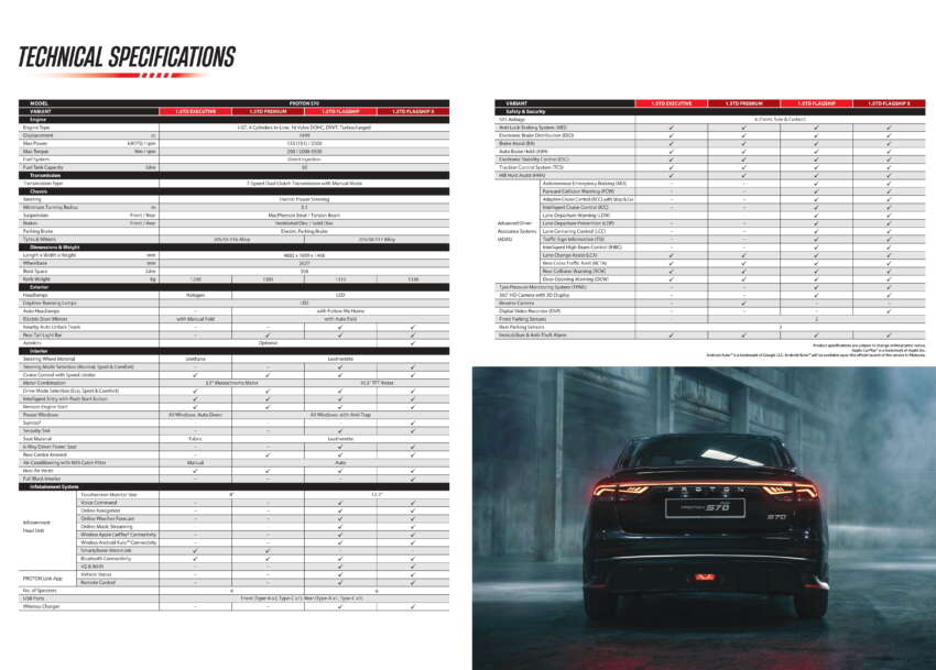 2026 Proton S70 MC1 launched – new 1.5T i-GT 4-cyl, 0-100 km/h 7.5 secs, new bodykit, fr. RM69k to RM90k 2040393