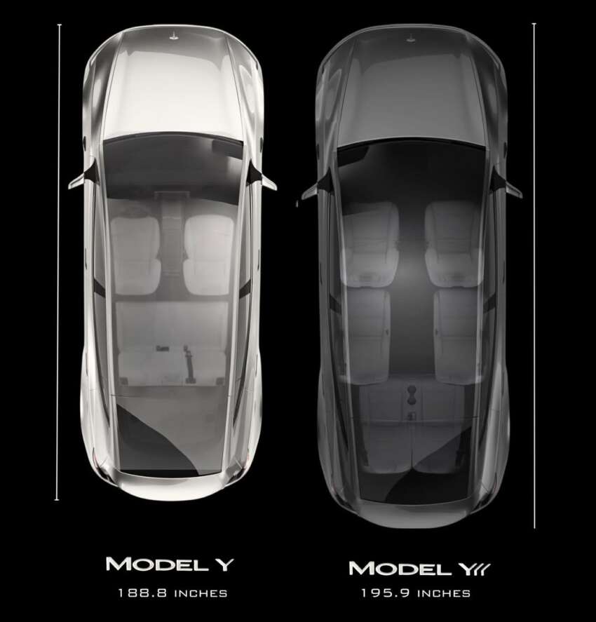 Tesla Model Y Juniper 7-seater now available in Europe 2044973