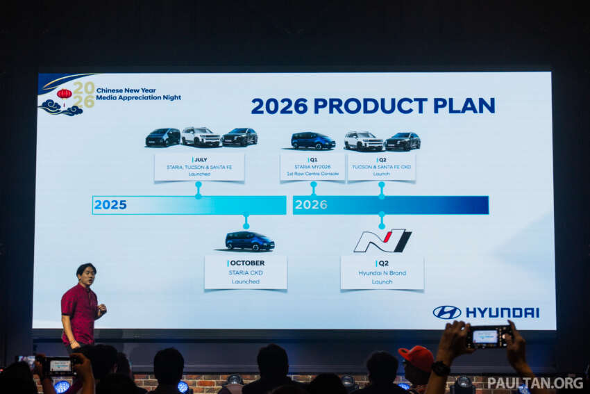 Hyundai Malaysia akan lancar jenama prestasi N – Ioniq 5 N, Ioniq 6 N akan dilancar suku kedua tahun ini 2039425