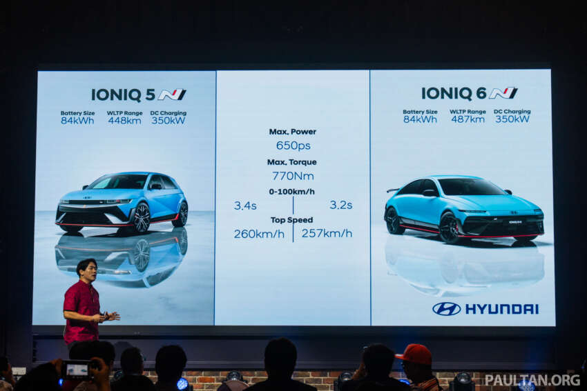 Hyundai Malaysia akan lancar jenama prestasi N – Ioniq 5 N, Ioniq 6 N akan dilancar suku kedua tahun ini 2039429
