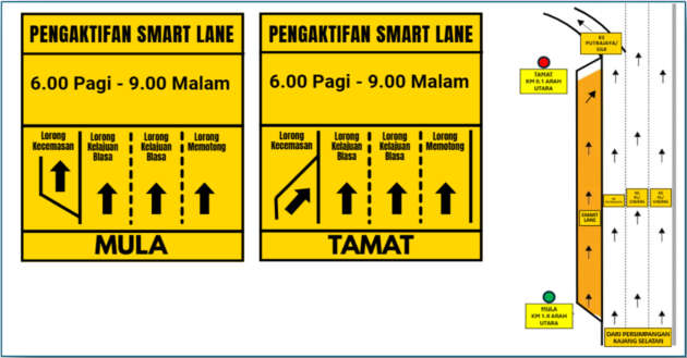 Smart Lane activation between LEKAS Kajang Selatan and SILK Kajang Perdana; 6am-9pm daily from Feb 12