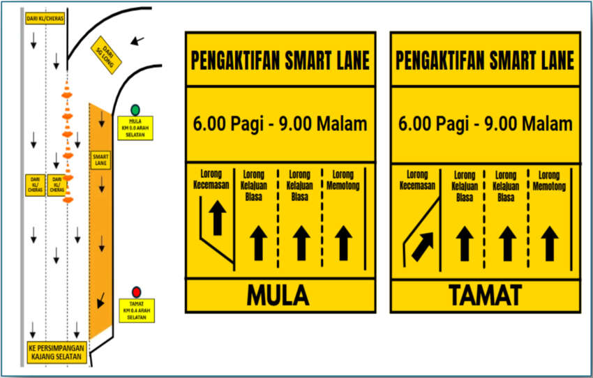 Smart Lane activation between LEKAS Kajang Selatan and SILK Kajang Perdana; 6am-9pm daily from Feb 12 2040091
