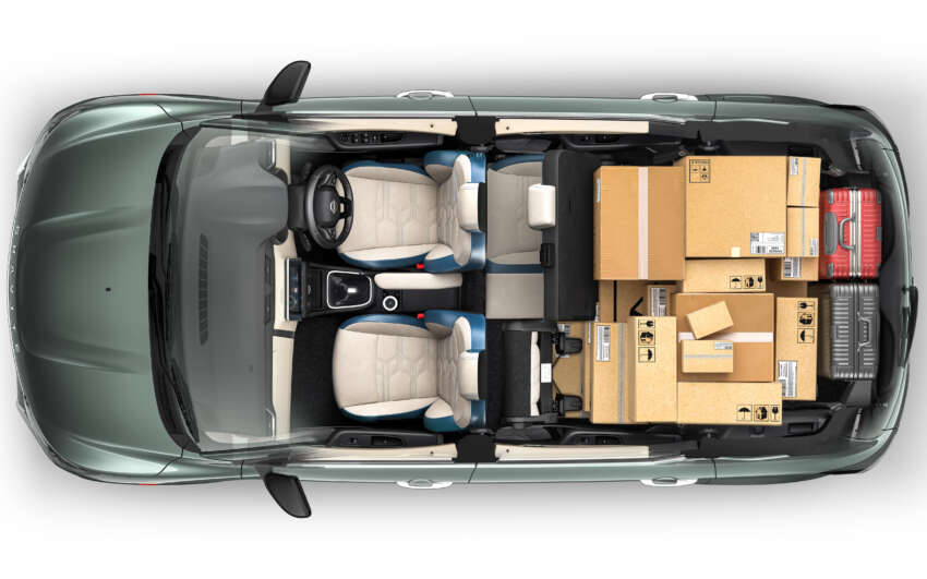 Nissan Gravite debuts in India – rebadged Renault Triber; sub-4m seven-seat MPV; 1.0L NA; from RM24k 2042966