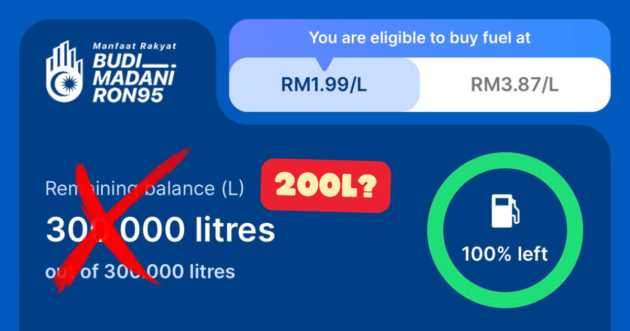 Budi95 subsidy quota for RM1.99 per litre RON95 petrol to be cut from 300 to 200 litres from April?