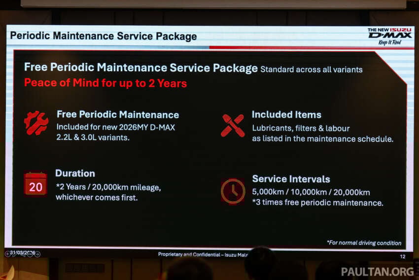 2026 Isuzu D-Max in Malaysia – 2.2L turbodiesel, 8-speed auto, updated styling; RM103k-RM163k OTR 2058921