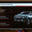 2026 Isuzu D-Max in Malaysia – 2.2L turbodiesel, 8-speed auto, updated styling; RM103k-RM163k OTR