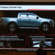 2026 Isuzu D-Max in Malaysia – 2.2L turbodiesel, 8-speed auto, updated styling; RM103k-RM163k OTR