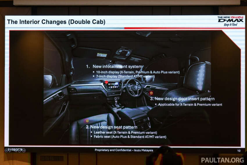 2026 Isuzu D-Max in Malaysia – 2.2L turbodiesel, 8-speed auto, updated styling; RM103k-RM163k OTR 2058919