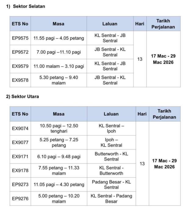 KTM adds 26 extra train trips for Hari Raya 2026 – 8,118 seats a day from March 17-29, ETS and EMUPlus