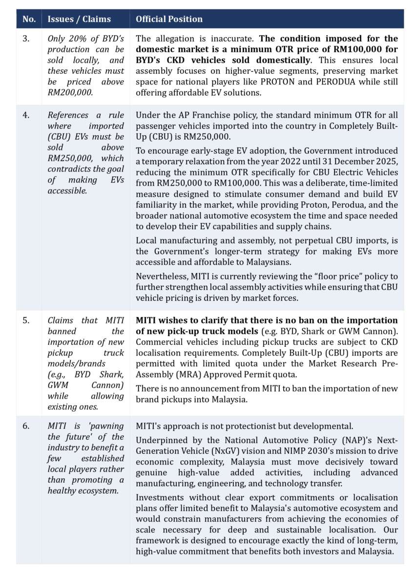 MITI issues statement on BYD CKD topic – open to all Chinese brands, floor price is RM100k, not RM200k 2058822