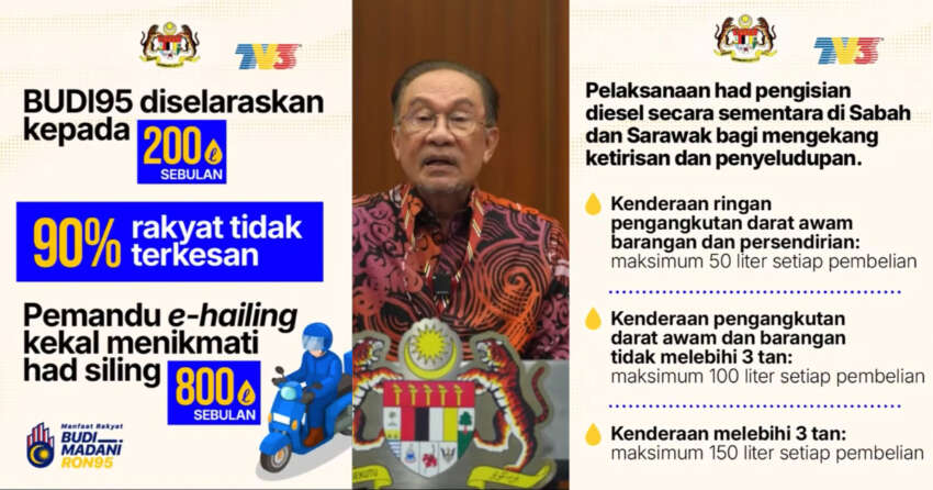 Budi95 quota temporarily adjusted to 200L, e-hailing still gets 800L; temp diesel limit in E. Malaysia – Anwar 2057148