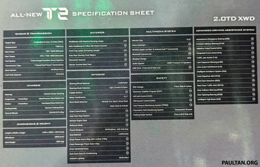 Jetour T2 launched in Malaysia – 2.0TD XWD single spec; boxy SUV with 245 PS, 375 Nm; CKD RM157k 2052828