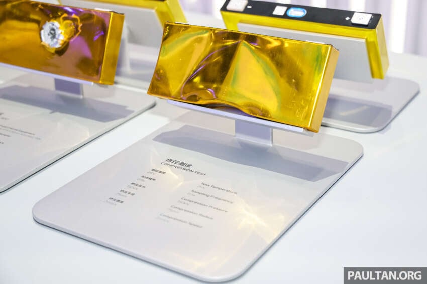 Geely Shendun Golden Brick Battery for hybrids shown in Beijing – 10-100% in 24.9 mins, 12C charging 2074183