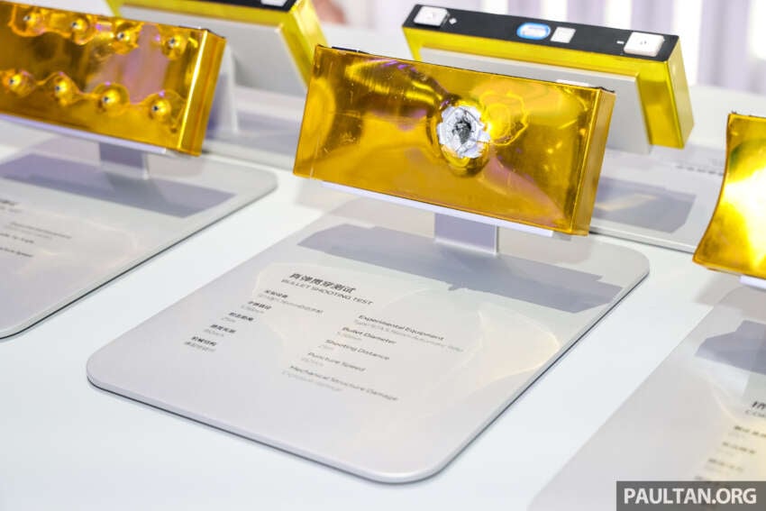 Geely Shendun Golden Brick Battery for hybrids shown in Beijing – 10-100% in 24.9 mins, 12C charging 2074182