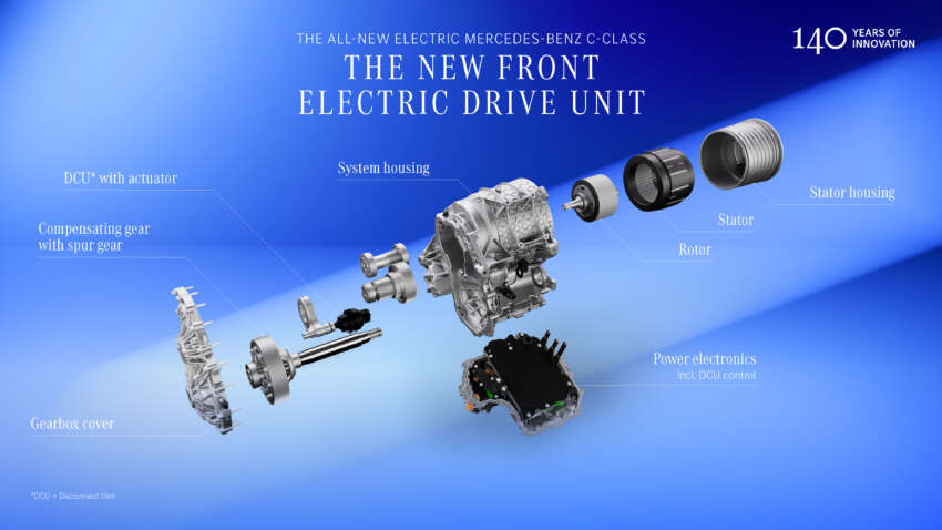 2026 Mercedes-Benz C-Class EV debuts – W520-gen with 800V tech, 330 kW DC, up to 800 km range WLTP 2069596