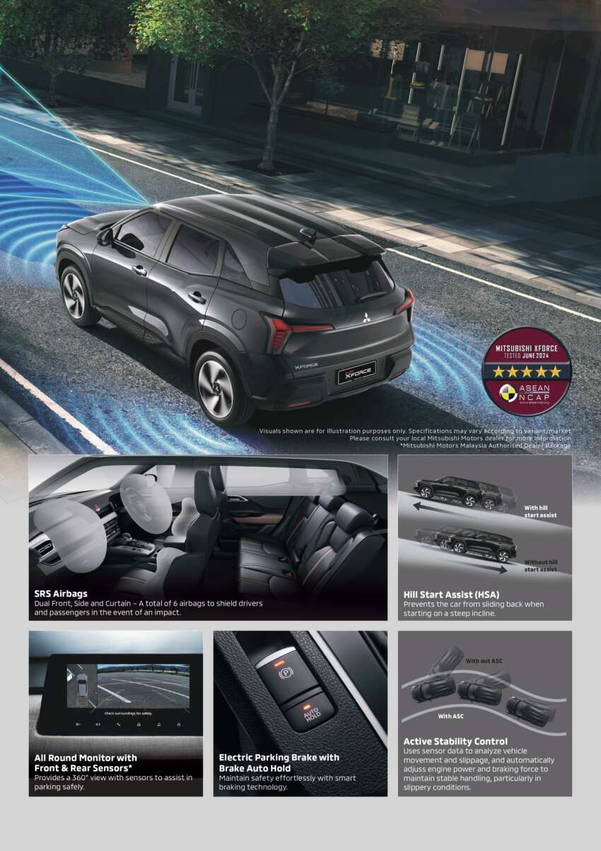 2026 Mitsubishi Xforce launched in Malaysia – CKD; 1.5L NA; priced fr RM110k; RM5k rebate until April 12 2063065