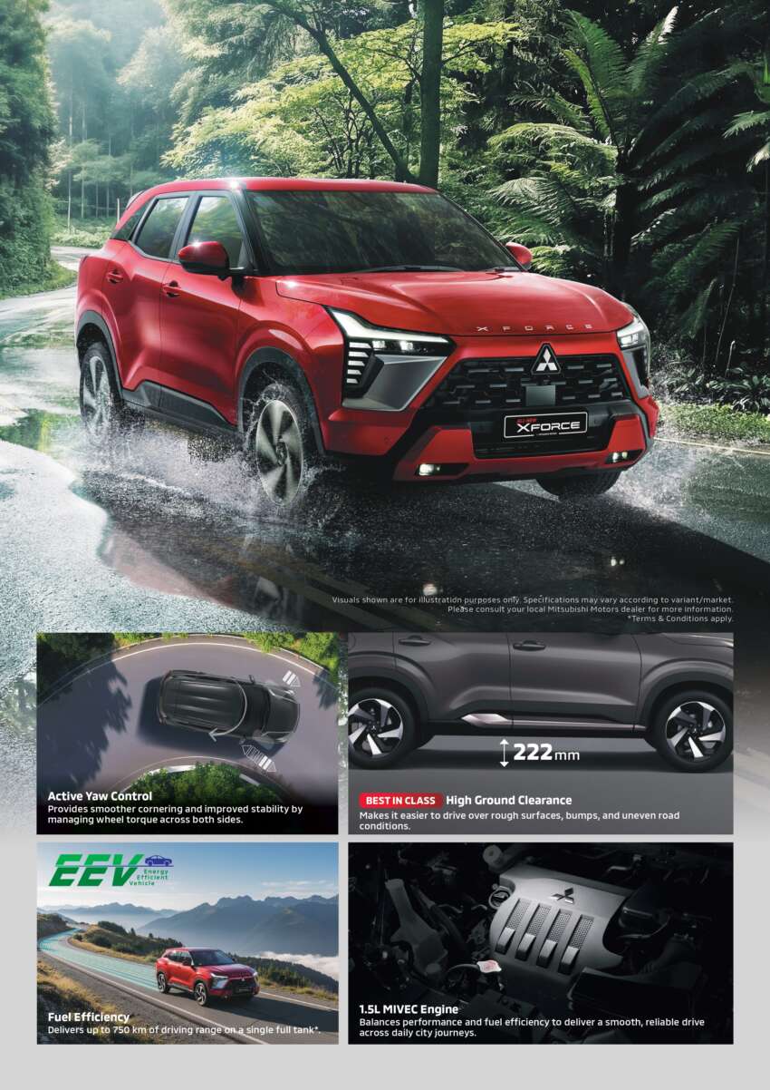 2026 Mitsubishi Xforce launched in Malaysia – CKD; 1.5L NA; priced fr RM110k; RM5k rebate until April 12 2063059