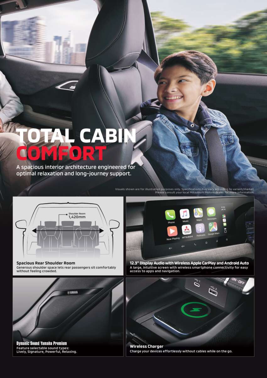 2026 Mitsubishi Xforce launched in Malaysia – CKD; 1.5L NA; priced fr RM110k; RM5k rebate until April 12 2063061