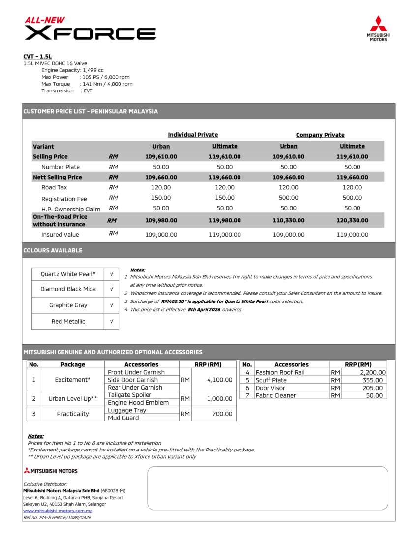 2026 Mitsubishi Xforce launched in Malaysia – CKD; 1.5L NA; priced fr RM110k; RM5k rebate until April 12 2063069