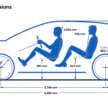Volkswagen ID.3 Neo debuts – EV hatch gets updated styling, more physical controls; up to 630 km WLTP