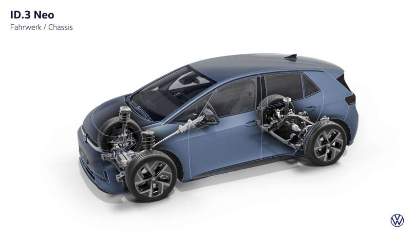 Volkswagen ID.3 Neo debuts – EV hatch gets updated styling, more physical controls; up to 630 km WLTP 2067630