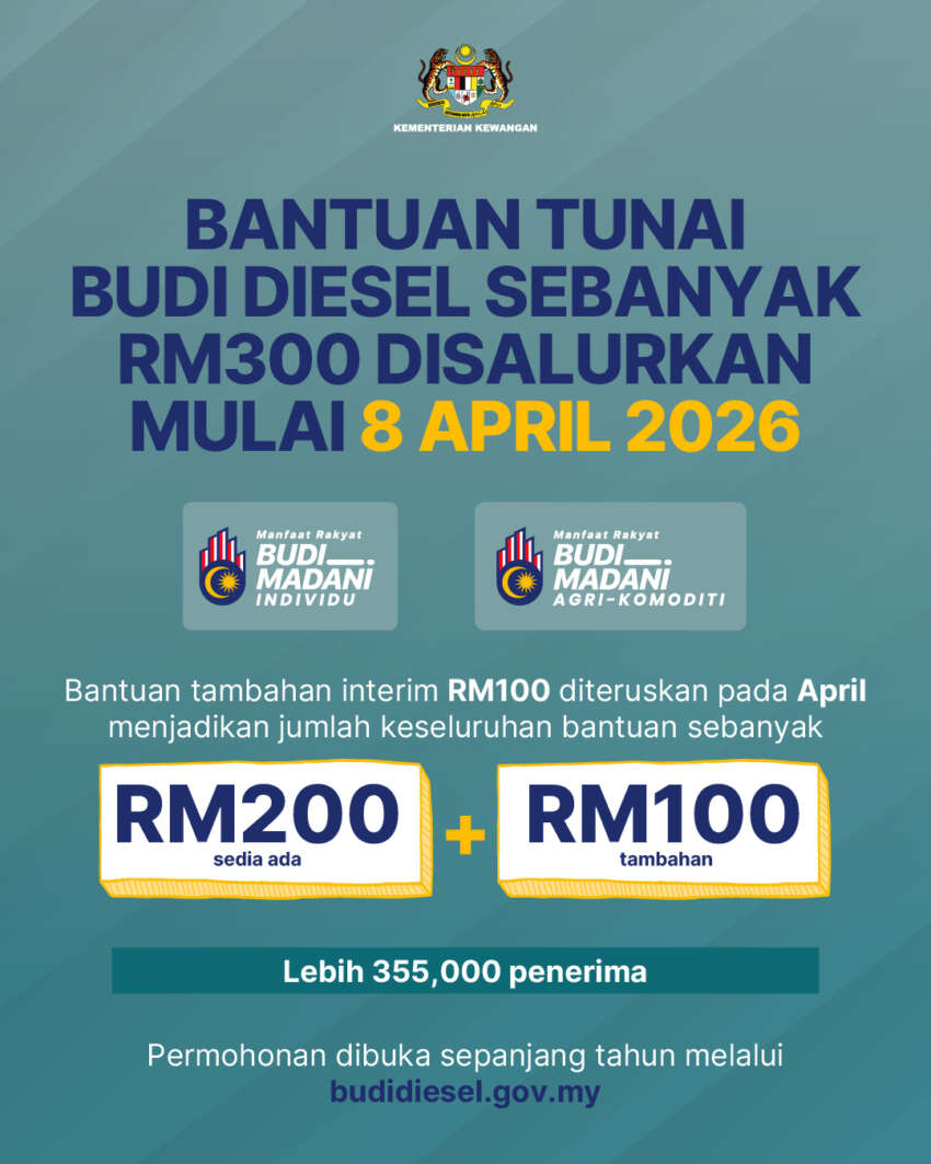 RM300 monthly Budi Diesel benefits over 355k users 2064085