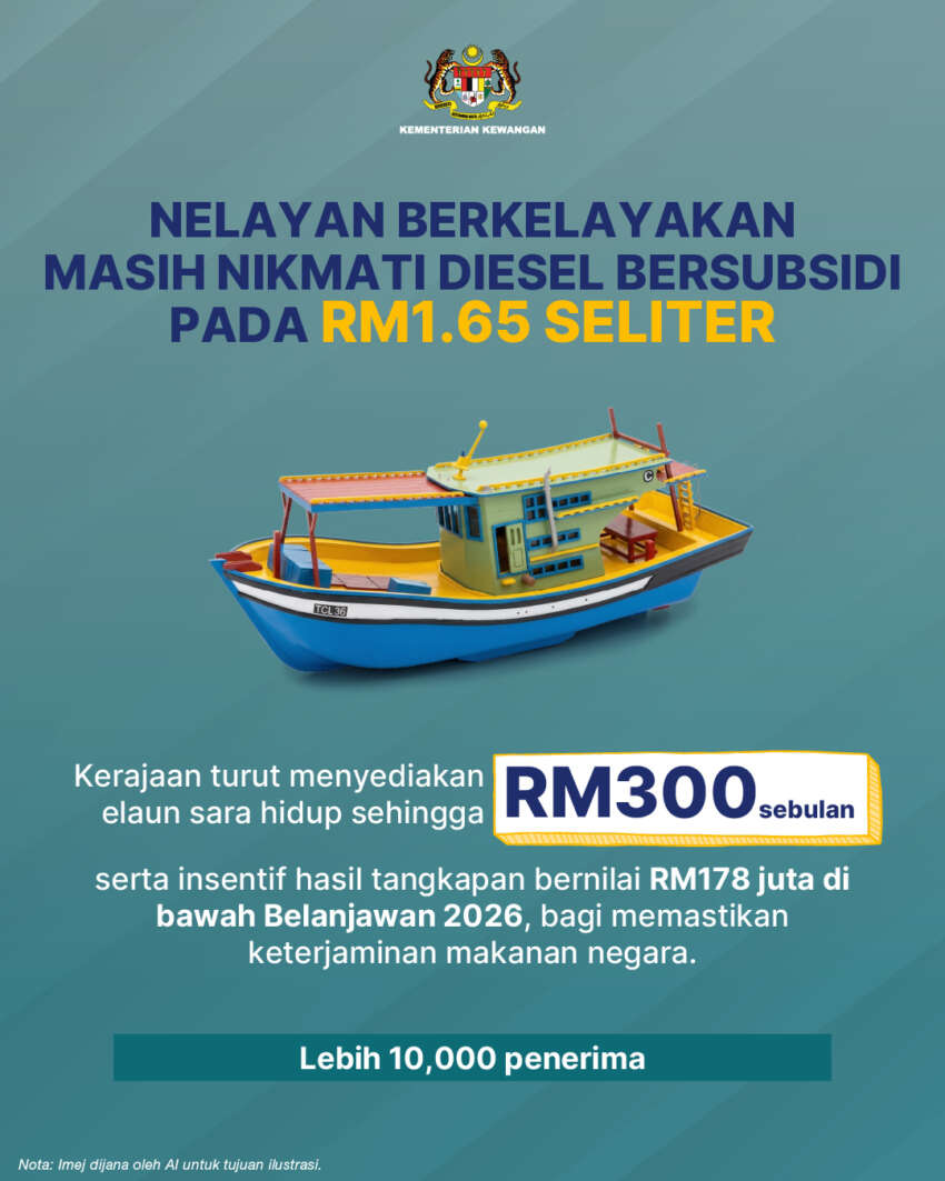 RM300 monthly Budi Diesel benefits over 355k users 2064086