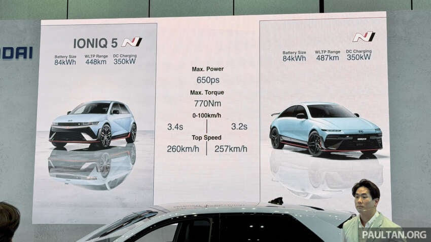 Hyundai Ioniq 5 N, Ioniq 6 N open for booking in Malaysia – 650 PS super-EVs, RM450k to RM460k est 2074917