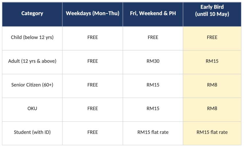 KLIMS 2026 tickets – free entrance on weekdays, from RM8 to RM15 on weekends with early bird pricing 2069154