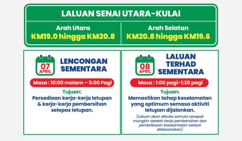 PLUS Yong Peng-Senai lane widening project – road diversion on April 7-8 for rock blasting works 2062752