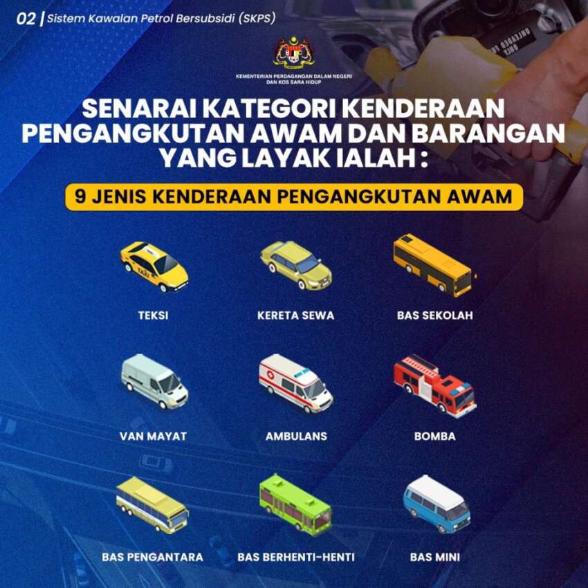 Gov’t urged to speed up issuance of SKPS fleet cards to school bus operators, following delays since Jan 2067249