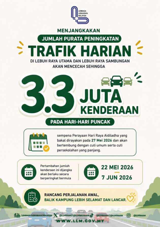 LLM jangka 3.3j kenderaan di lebuh raya utama hingga 7 Jun sempena Aidiladha, cuti sekolah dan cuti umum