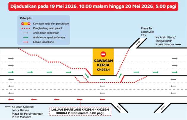 PLUS aktifkan laluan kontra di plaza tol persimpangan Putra Mahkota-Southville City; 19-20 Mei, 10 mlm-5 pg