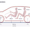 Volkswagen ID Polo GTI didedahkan – 226 PS/290 Nm, 0-100 km/j 6.8s, 424 km WLTP, suspensi adaptif DCC