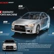 Mitsubishi Lancer 2.0 GT updated in Malaysia