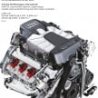 Audi A6 3.0L TFSI quattro launched in Malaysia – RM515k!