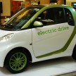smart fortwo electric drive on display at 1 Utama
