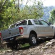 TESTED: Ford Ranger XLT 2.2 Manual driven in all jungles – the concrete one and the green-muddy one