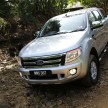 TESTED: Ford Ranger XLT 2.2 Manual driven in all jungles – the concrete one and the green-muddy one