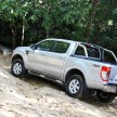 TESTED: Ford Ranger XLT 2.2 Manual driven in all jungles – the concrete one and the green-muddy one