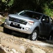 TESTED: Ford Ranger XLT 2.2 Manual driven in all jungles – the concrete one and the green-muddy one