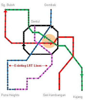 KL Mass Rapid Transit system – initial details revealed