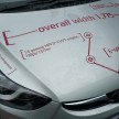 Hyundai Elantra MD arrives – 4 variants, RM87k to RM112k