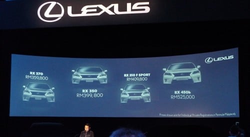 Lexus RX facelift arrives – four in all, RM356k to RM525k