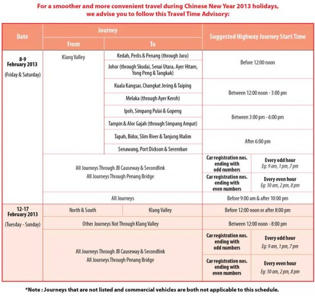 TTA-raya-cina-2013-Eng