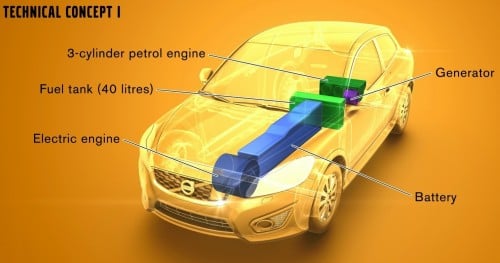 Volvo develops three range extender electric vehicle technical concepts based on C30 and V60